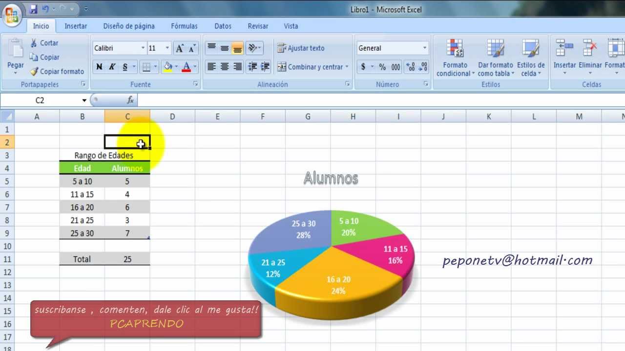 Graficas en excel