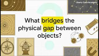 Grade 8 Core Knowledge Science 3A Non Contact Forces