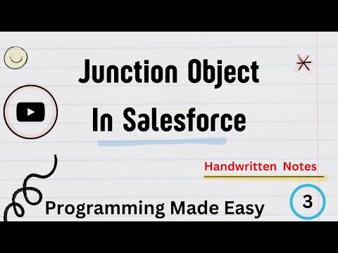Junction object in