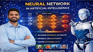 Neural Network in Artificial Intelligence | Easy Explanation In Hindi 🔥| Soft Computing | AI Basics