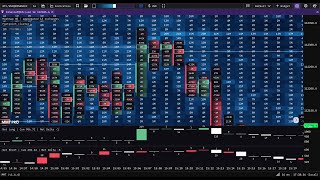 Live Q&A + Coding MMT Straight From The Trenches