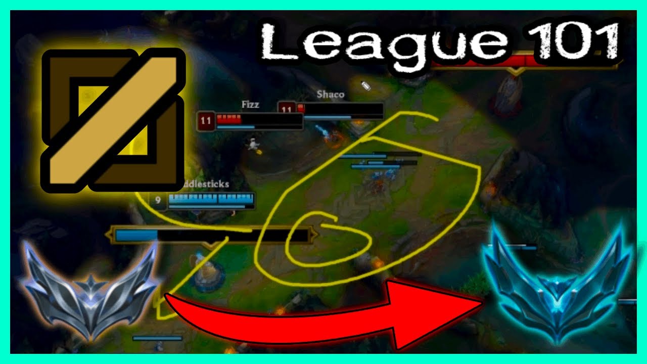 Teaching a Silver How to WIN as MID LANE!!! (Vod Review)