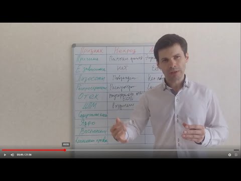 Вопрос 6. Некроз и апоптоз