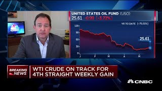 WTI Crude on track for fourth straight weekly gain