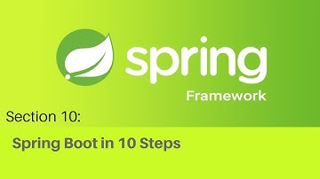 Spring framework Tutorial (093 Step 3   Using Spring Initializr to create a Spring Boot Application)