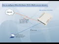 MikroTik Router 951Ui 2HnD | configure  to access internet [part1]