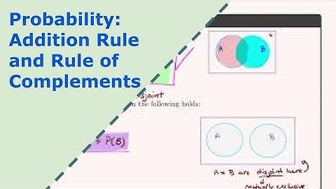 5.2, Probability: The Addition Rule and the Rule of Complements