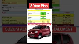 Suzuki Alto VXL AGS 5 Plan #kashifmotors #automobile #suzukicars #alto