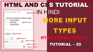 Famous HTML FORM PART - 6 : TEXT AREA AND MORE INPUT TYPES | ATTRIBUTE IN HTML FORM | HOW TO MAKE FORMS Wealth