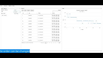 Modbus analyzer