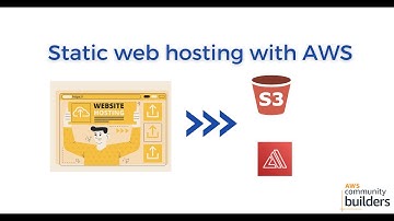 What is static web hosting and how to host using AWS | AWS Tutorial For Beginners