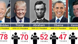 All US Presidents Ranked from Oldest to Youngest