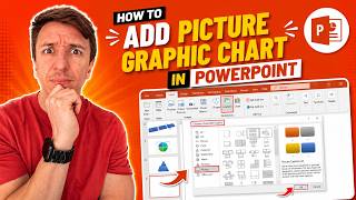 How To Add Picture Graphic Chart In Powerpoint