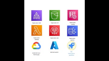 Add custom icons in your diagrams