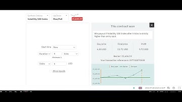 Binary Rise Fall Analysis Strategy xz
