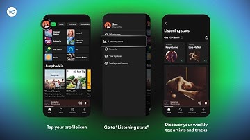 Spotify’s New Weekly Wrapped – Track Your Music Every Week!