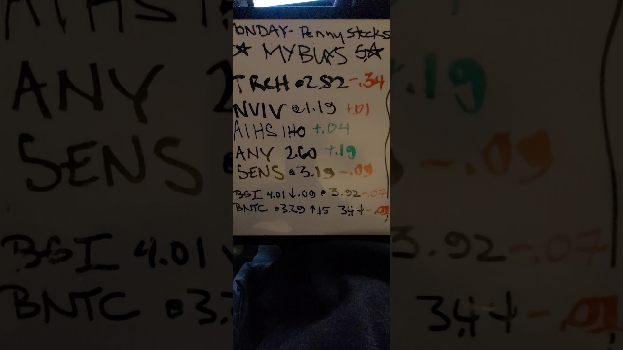 Midday 5☆ UPDATE $ANY $AIHS $NVIV  $SENS $BGI $BNTC
