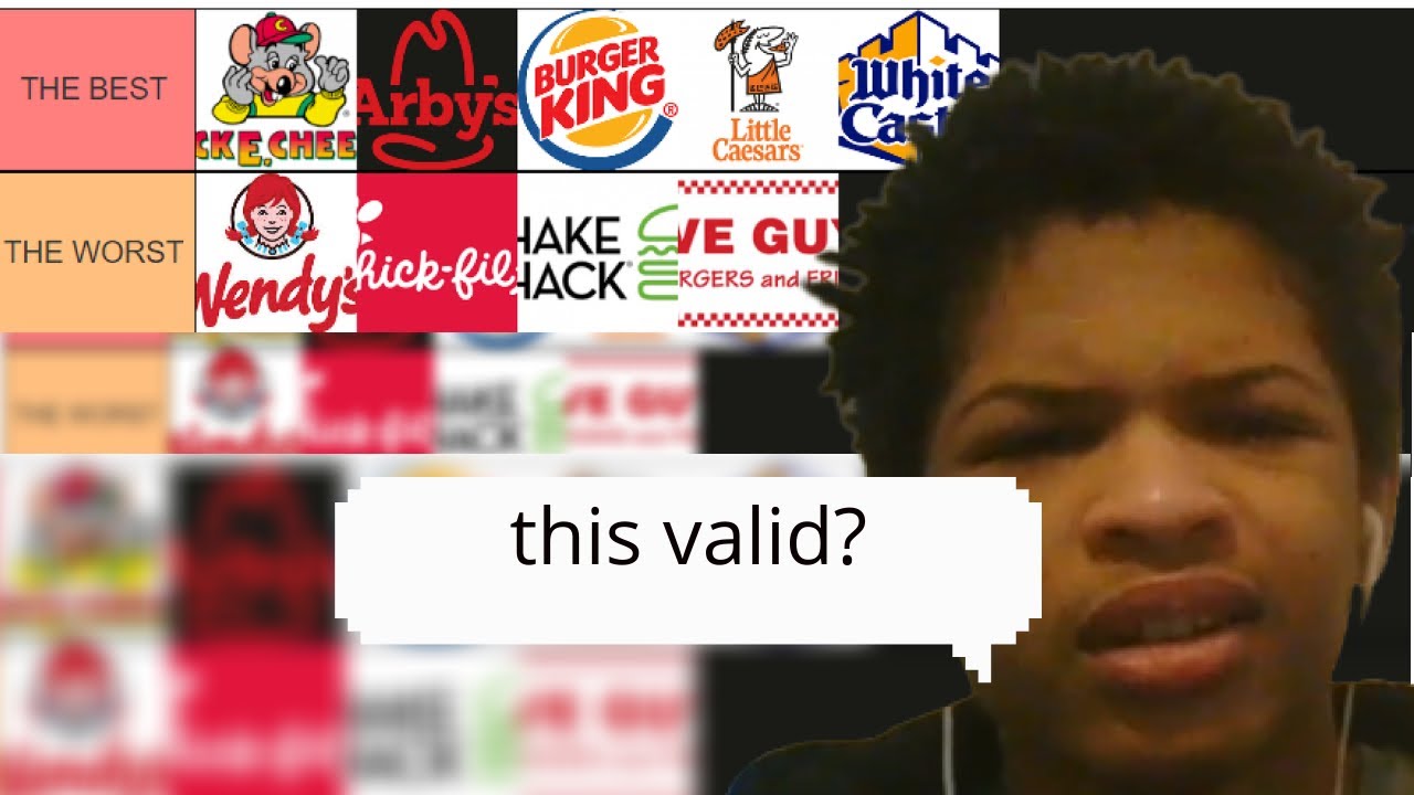 The BEST Fast Food Tier List on YouTube.. YouTube