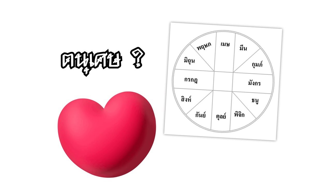 ตนุเศษ สำคัญอย่างไร ?