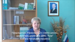Презентация Переведенцой Т.И., учителя русского языка и литературы Презентация Переведенцой Т.И., учителя русского языка и литературы