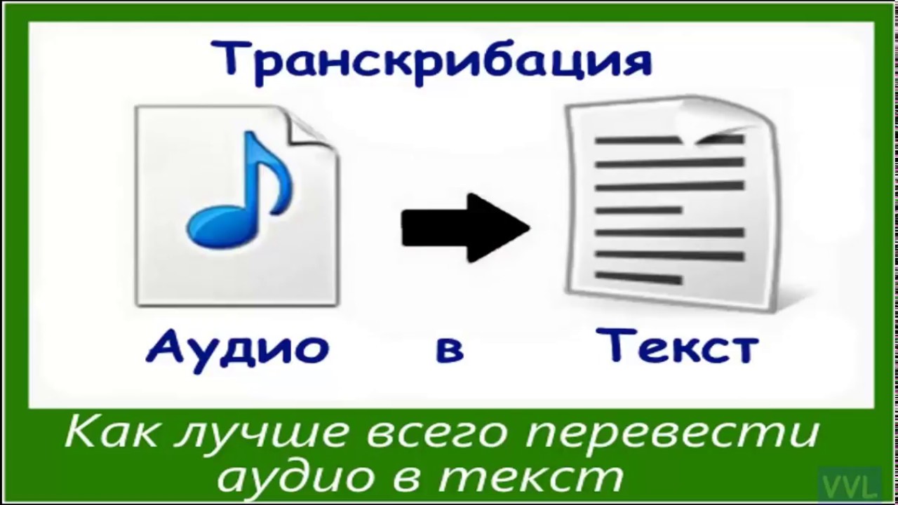 Расшифровать аудио. Аудио в текст. Транскрибация аудио. Транскрибация текста. Из аудио в текст.