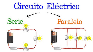 ⚡️ ¿Qué son los Circuitos Eléctricos? Y sus tipos: Serie y Paralelo 💡 [Fácil y Rápido]  | FÍSICA |
