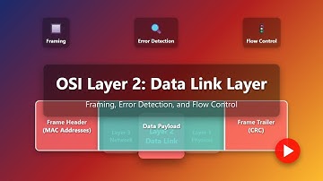 OSI Layer 2: Data Link Layer Explained for Beginners!