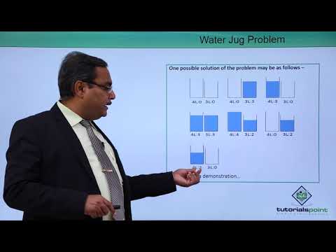 Artificial Intelligence - Water Jug Problem