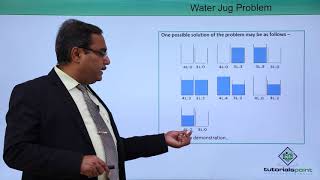 Artificial Intelligence - Water Jug Problem
