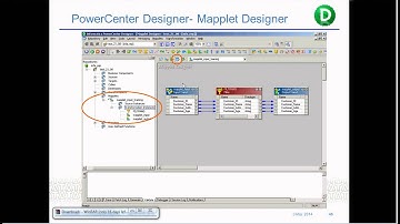 Powercenter Designer in Fiveminutes