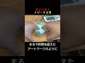 指の複製