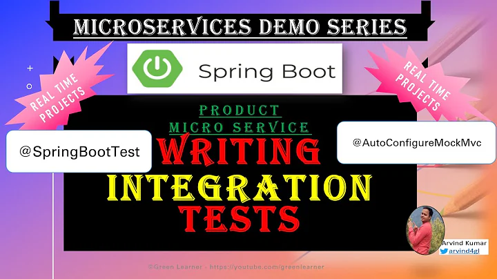 #17 Writing Integration Tests for Microservices