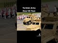 Tunisian army now vs then