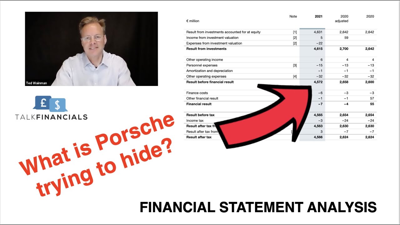 Porsche 2021 - Financial Analysis - how is this newly floated company performing?