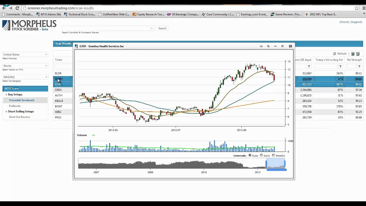 A plot to work to quickly find and get settled 23 A plot to work to quickly find and get settled 60