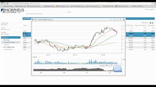 Unlock Nasdaq's Hidden Gems: Find Small Cap Breakouts with Free Screener