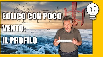 Generatore eolico per poco vento - profilo del rotore Darrieus H
