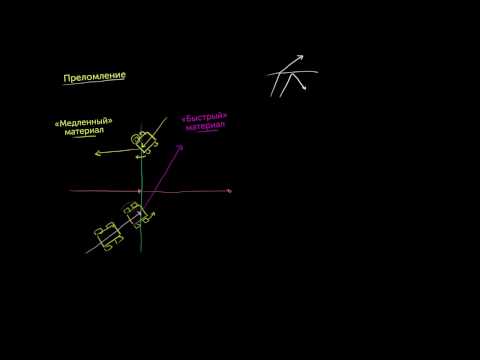 Преломление сейсмических волн (видео 13) | Геологическая и климатическая история Земли