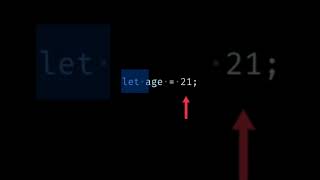 Javascript variables. #javascript #coding #js #variable #what is variable