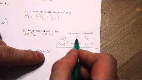 Math 31IB Curve Sketching #10f