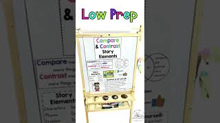 Compare and Contrast Anchor Charts