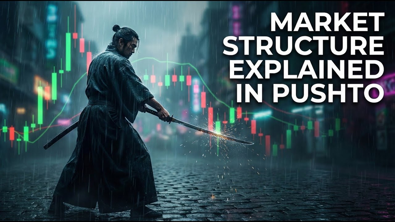 Market Structure MASTERCLASS: Logical Breakdown + Timeframe Alignment ...