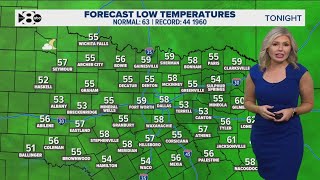 DFW Weather: Beautiful Mother's Day forecast followed by our first 100-degree day