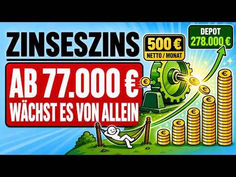 Was sind Auszahlungslimits und warum gibt es sie?