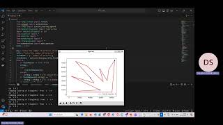 Video Demonstration of Art Gallery Problem