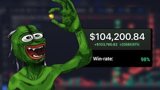 Best Meme Coin Trading Strategy Using Meteora Dlmm