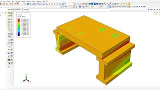 Abaqus Simulation: Moving Load of Vehicles on the Bridge (Dload subroutine)