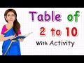 Table of 2 to 10  table with activity  elearning studio