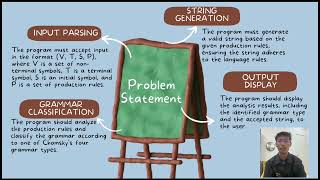 GROUP PROJECT CSC510-Language and Grammar