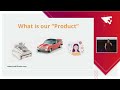 What is productled growth  sales  productized 2023 presentation leah tharin